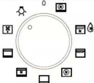 TAURUS HM973IXD - Horno de convecction natural (convencional) - 1