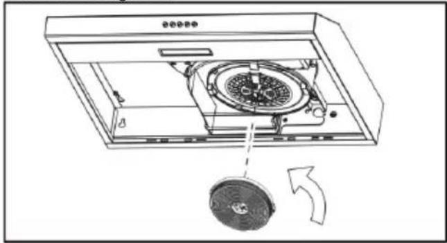 TAURUS C60WHAL - Ventilació horitzontal: - 4