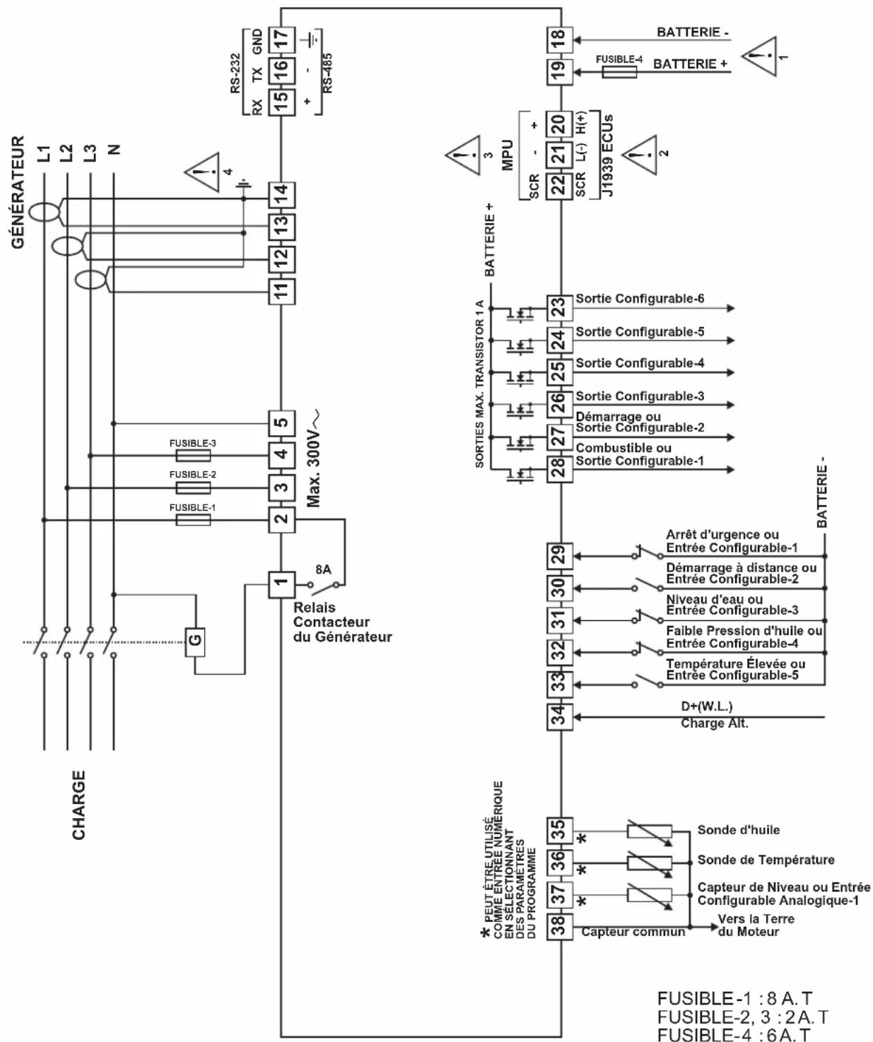 Emko Trans-MidiAUTO - Raccordement électrique - 1