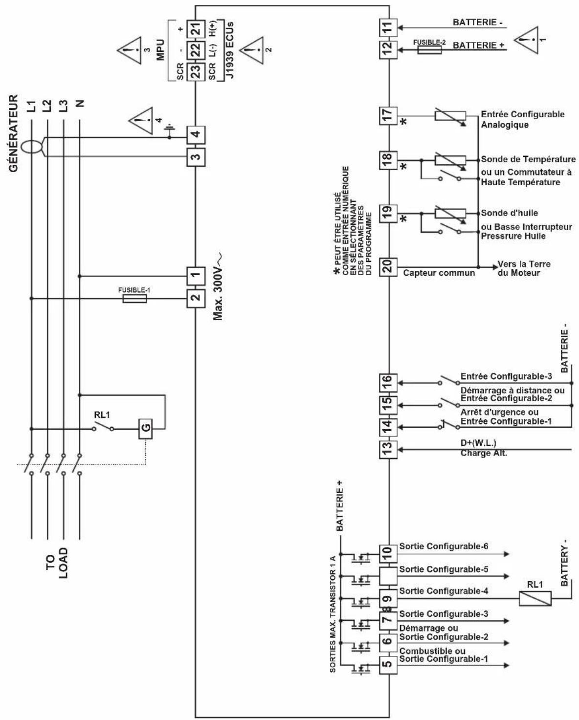 Emko Trans-MiniAUTO - Raccordement électrique - 1