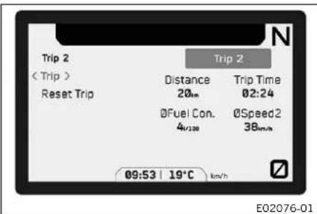 KTM 1290 Super Adventure S (2024) - Trip 2 - 1