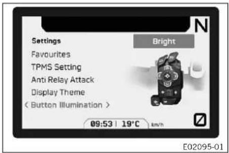 KTM 1290 Super Adventure S (2024) - Button Illumination - 1