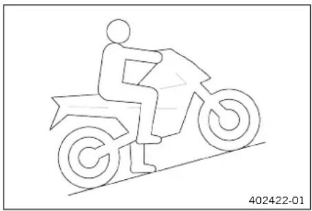 KTM 1290 Super Adventure S (2024) - Démarrer avec HHC (en option) - 1