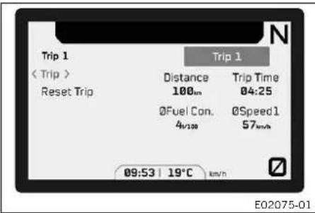 KTM 1290 Super Adventure S (2024) - Trip 1 - 1