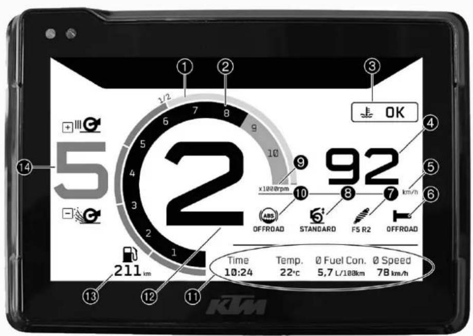 KTM 1290 Super Adventure S (2024) - Écran Rally (en option) - 1