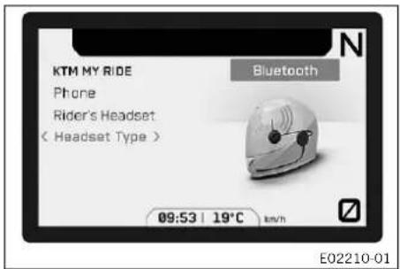KTM 1290 Super Adventure S (2024) - Headset Type - 1