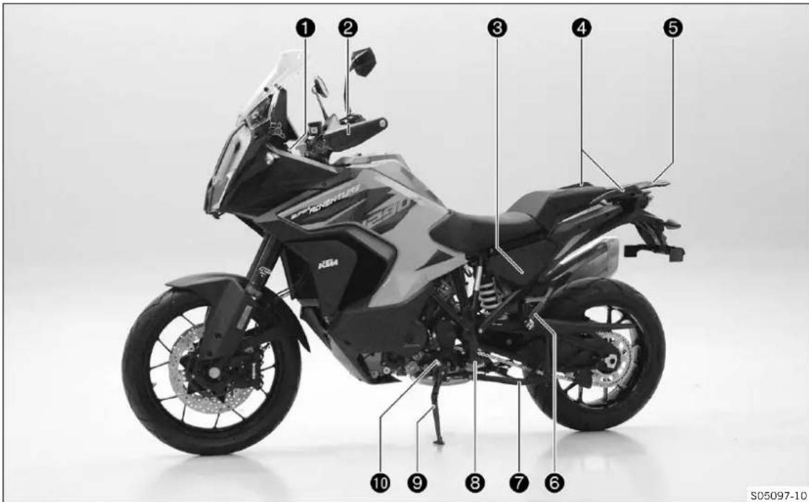 KTM 1290 Super Adventure S (2024) - Service après-vente - 1