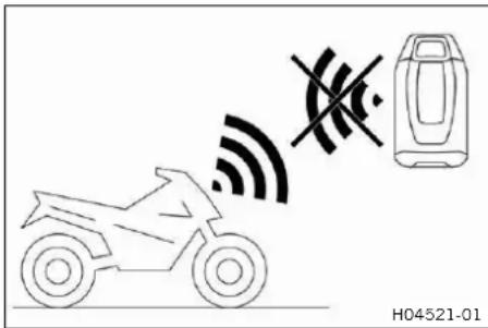 KTM 1290 Super Adventure S (2024) - Anti-Relay-Attack (ARA) - 1