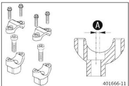 KTM 1290 Super Adventure S (2024) - Position du guidon - 1