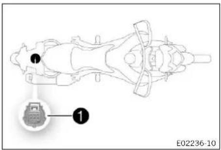 KTM 1290 Super Adventure S (2024) - Connecteur de diagnostic - 1