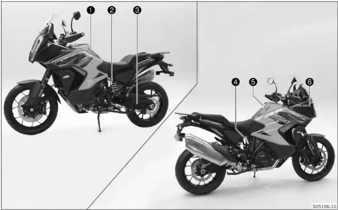 KTM 1290 Super Adventure S (2024) - CONSIGNES DE SÉCURITÉ - 1