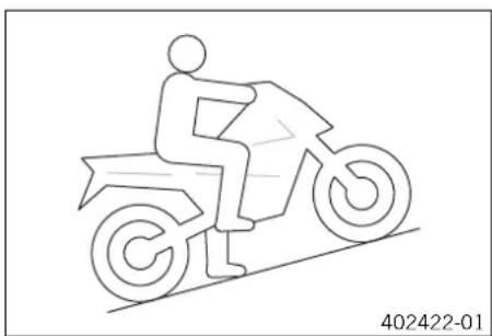 KTM 1290 SUPER ADVENTURE (2018) - Démarrer avec HHC (en option) - 1