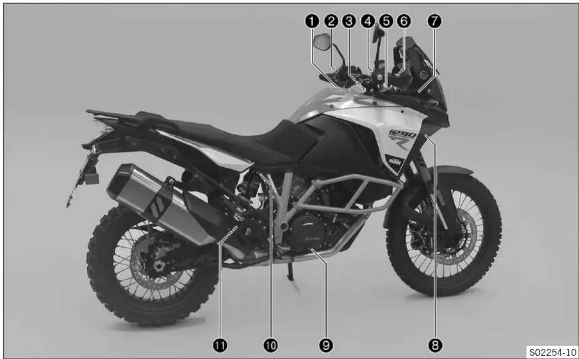KTM 1290 SUPER ADVENTURE (2018) - VUE DU VÉHICULE - 1