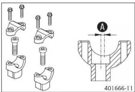 KTM 1290 SUPER ADVENTURE (2018) - Position du guidon - 1