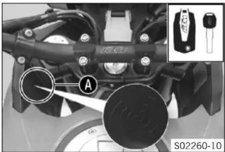 KTM 1290 SUPER ADVENTURE (2018) - Antivol de direction (antenne) - 1