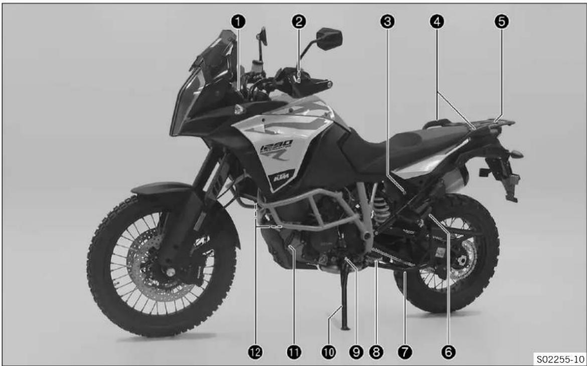 KTM 1290 SUPER ADVENTURE (2018) - VUE DU VÉHICULE - 1