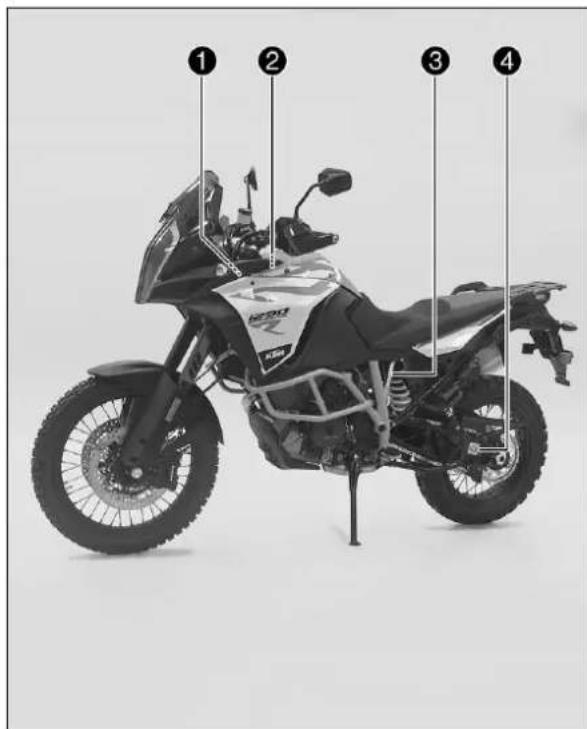 KTM 1290 SUPER ADVENTURE (2018) - CONSIGNES DE SÉCURITÉ - 1