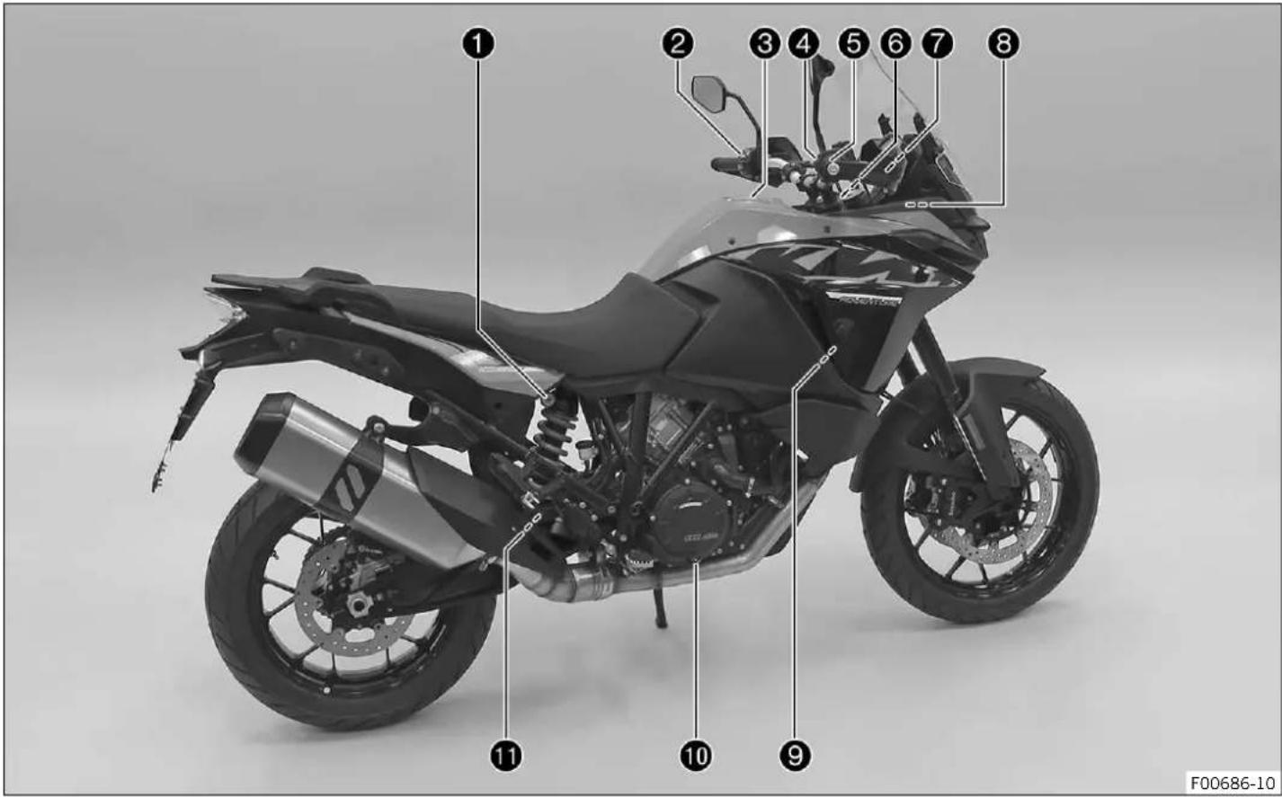 KTM 1090 Adventure (2016) - Vue arrière droite du véhicule (représentation simplifiée) - 1