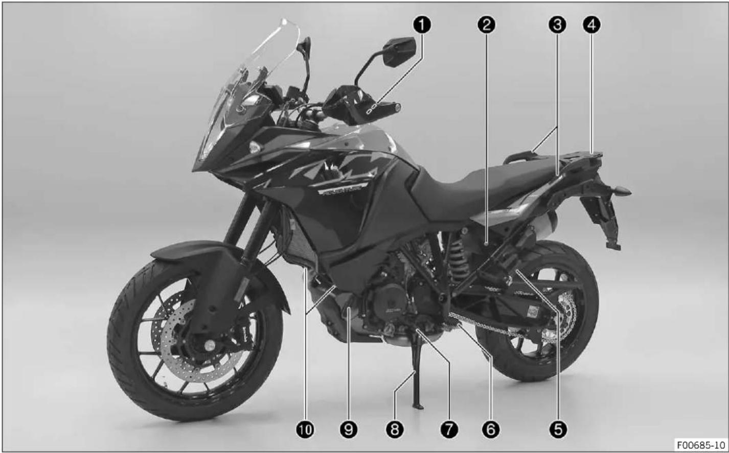 KTM 1090 Adventure (2016) - Vue avant gauche du véhicule (représentation simplifiée) - 1
