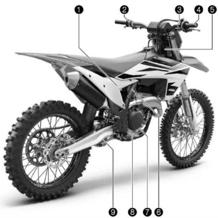 KTM 250 SX-F Factory Edition (2024) - Vue avant gauche du véhicule (représentation simplifiée) - 2