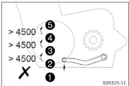 KTM 250 SX-F Factory Edition (2024) - Condition - 1