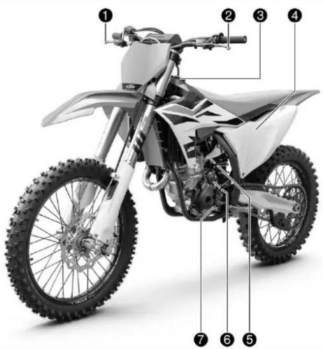 KTM 250 SX-F Factory Edition (2024) - Vue avant gauche du véhicule (représentation simplifiée) - 1