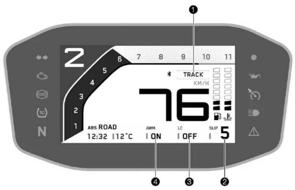 KTM 790 Duke (2024) - Écran TRACK (en option) - 1