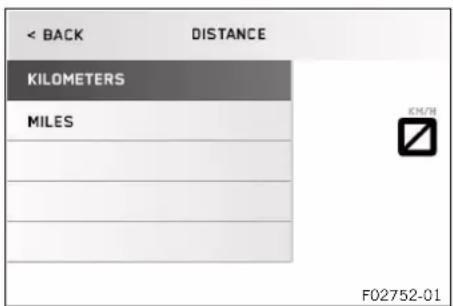 KTM 790 Duke (2024) - Distance - 1