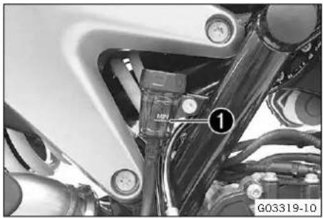 KTM 790 Duke (2024) - Avertissement - 1