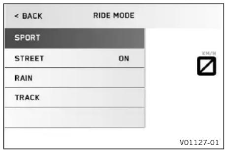KTM 790 Duke (2024) - Ride Mode - 1