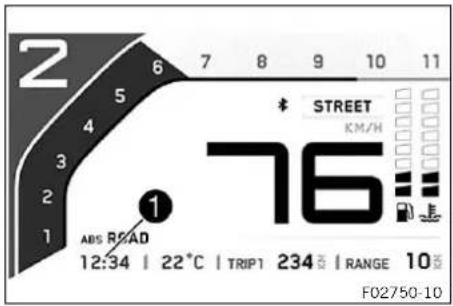 KTM 790 Duke (2024) - Horloge - 1