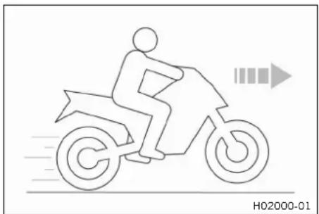 KTM 790 Duke (2024) - Avertissement - 1