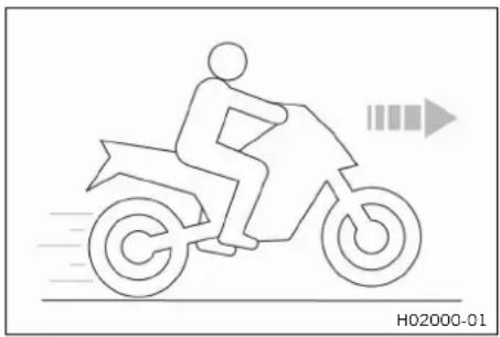 KTM 790 Duke (2024) - Launch-Control (en option) - 1