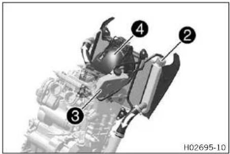 KTM 790 Duke (2024) - Système de refroidissement - 2