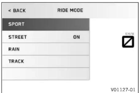 KTM 790 Duke (2024) - Ride Mode - 1