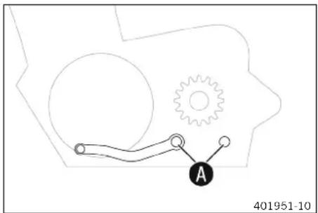 KTM 690 SMC R (2024) - Régler la position de base du sélecteur - 2