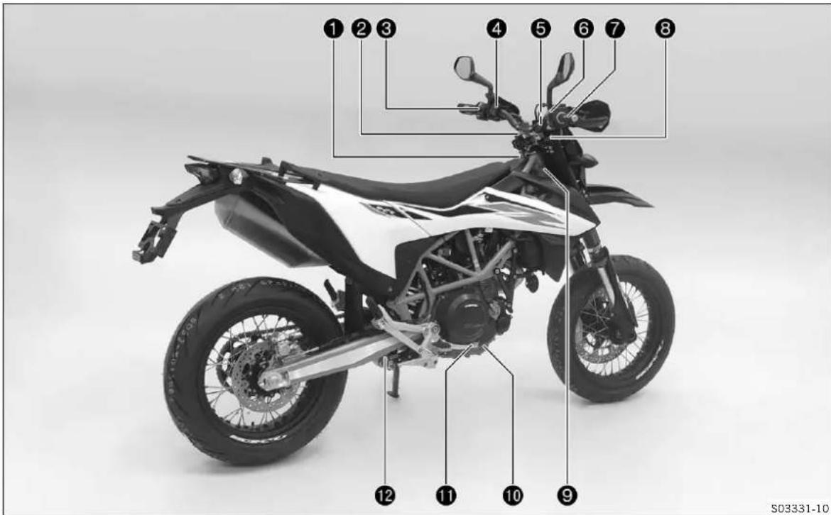 KTM 690 SMC R (2024) - Service après-vente - 2
