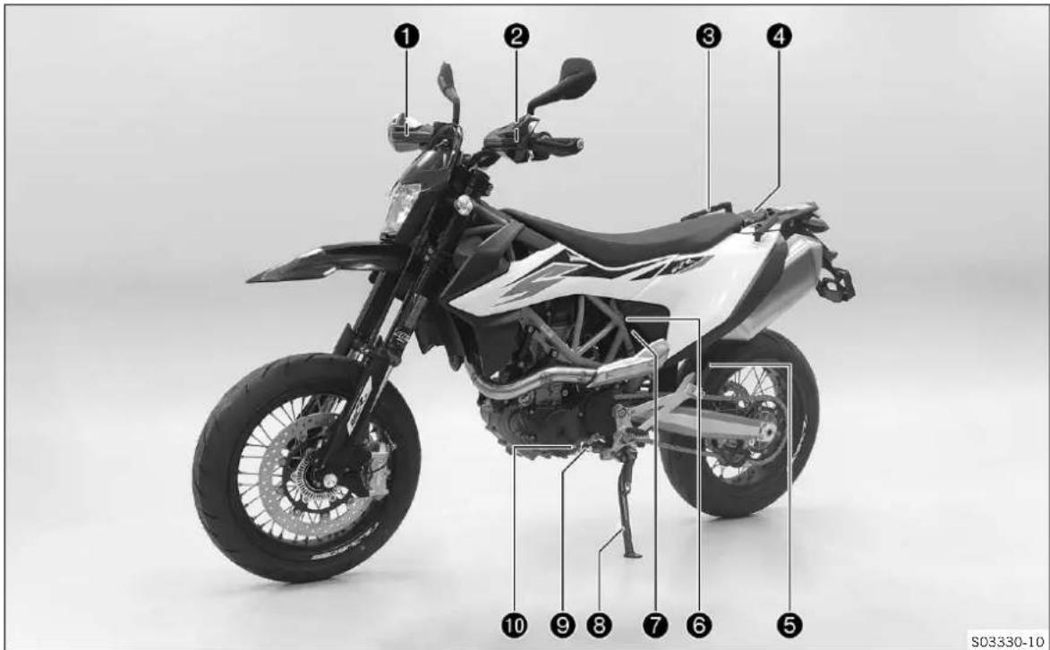 KTM 690 SMC R (2024) - Service après-vente - 1