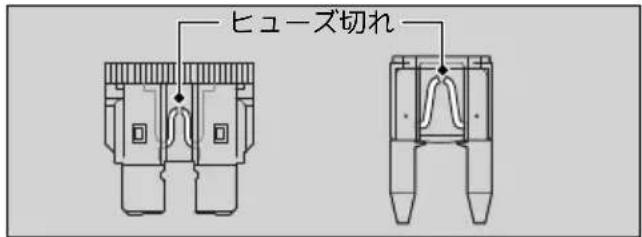Honda CBR600RR (2024) - ヒューズの点検・交換 - 1