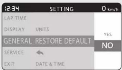 Honda CBR600RR (2024) - RESTORE DEFAULT - 1