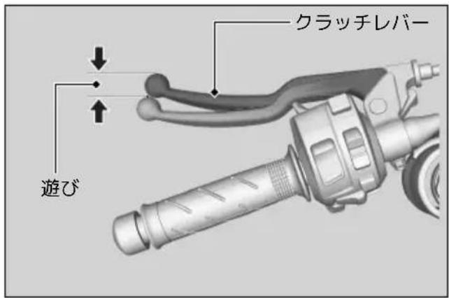Honda CBR600RR (2024) - クラッチの点検 - 1