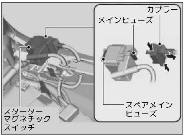 Honda CBR600RR (2024) - メインヒューズ - 1