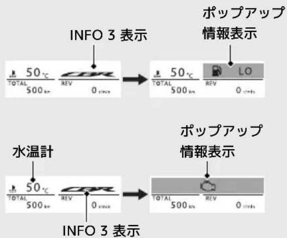 Honda CBR600RR (2024) - ポップアップ情報表示 - 1