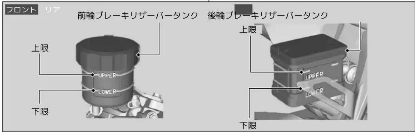 Honda CBR600RR (2024) - ブレーキ液の点検 - 1