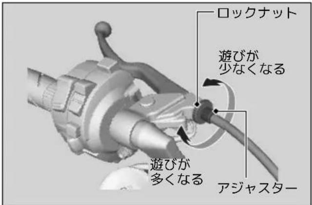 Honda CBR600RR (2024) - Ⅰクラッチレバー側の調整（微調整） - 1