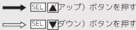 Honda CBR600RR (2024) - INFO 1 表示の設定 - 3