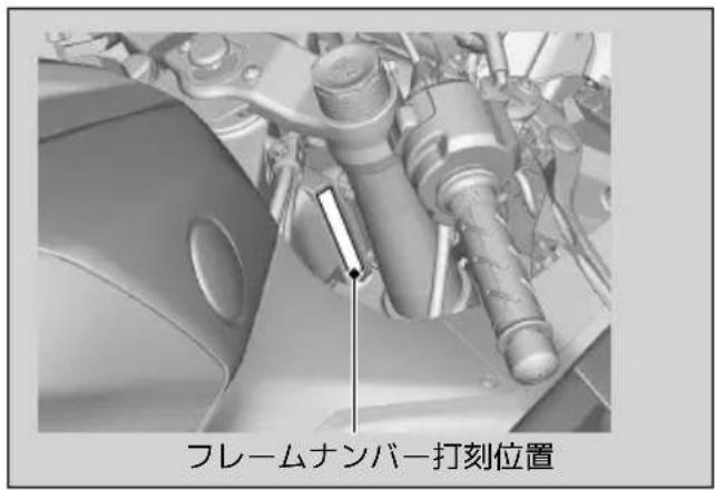 Honda CBR600RR (2024) - フレームおよびエンジンナンバー - 1