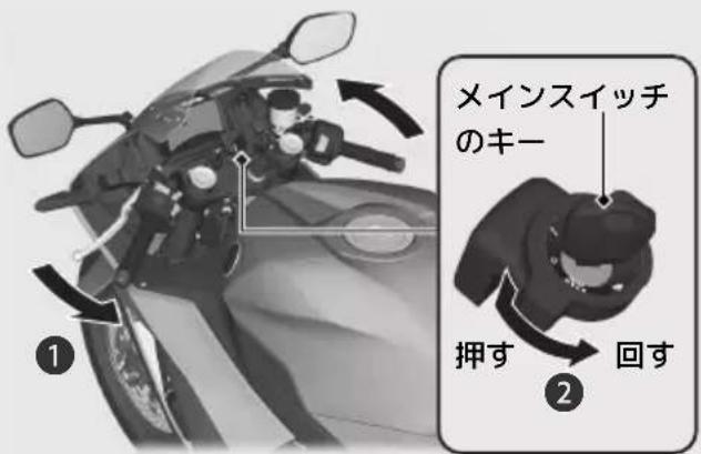 Honda CBR600RR (2024) - ハンドルロック - 1
