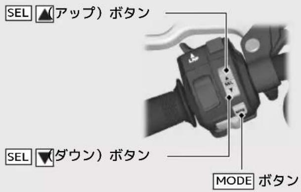 Honda CBR600RR (2024) - ライディングモードの切り換えかた - 1
