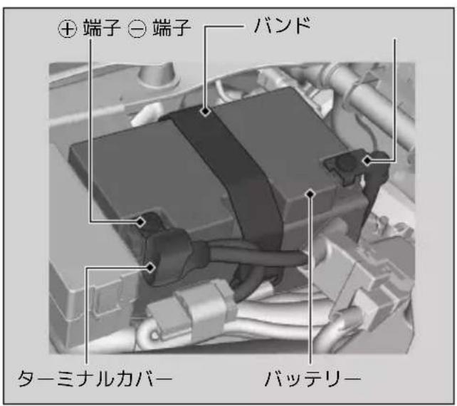 Honda CBR600RR (2024) - バッテリー - 1